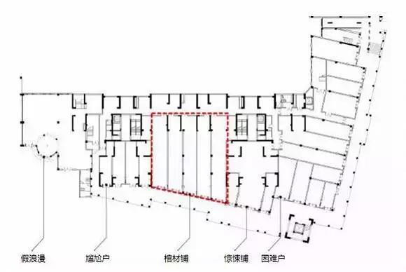 开店选址得好好看看，这10种店铺千万别选！网友：白送也不要